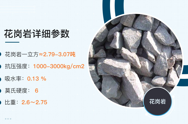 花崗巖參數(shù)信息 花崗巖參數(shù)信息