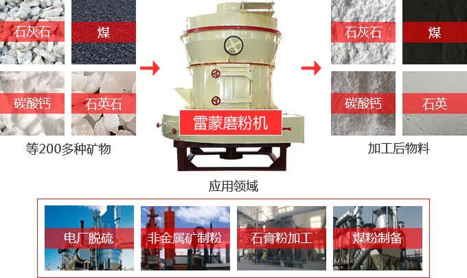紅星磨粉機(jī)的廣泛應(yīng)用 紅星磨粉機(jī)的廣泛應(yīng)用