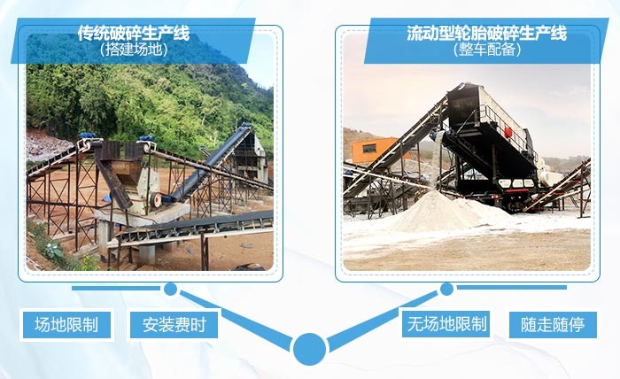 流動(dòng)型輪胎破碎機(jī)優(yōu)勢(shì) 流動(dòng)型輪胎破碎機(jī)優(yōu)勢(shì)