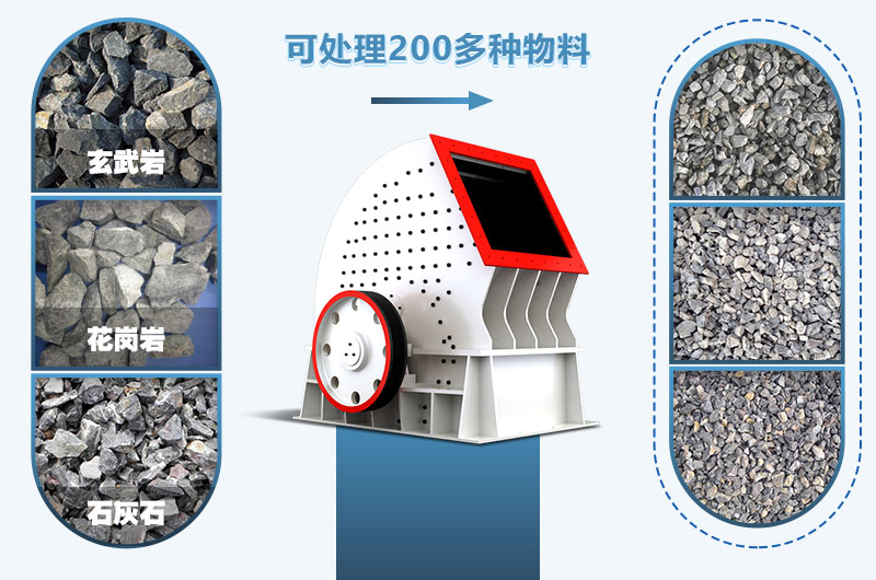 重錘式破碎機(jī)可加工多種物料，應(yīng)用領(lǐng)域廣