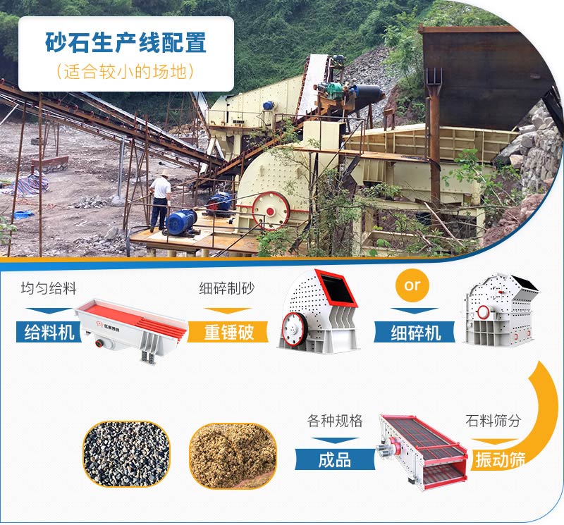 配置較簡(jiǎn)單的制砂生產(chǎn)線方案