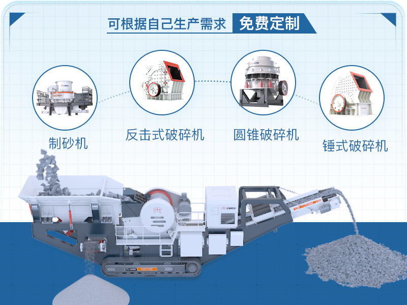 移動(dòng)制砂機(jī)有多種搭配方案，可按需定制