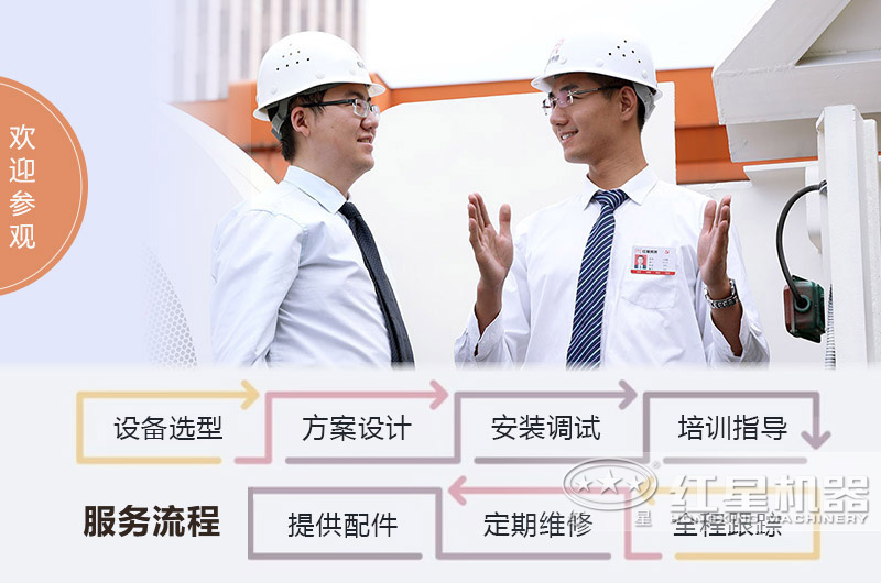 建筑垃圾處理全套設備多少錢？生產(chǎn)線方案如何配置？