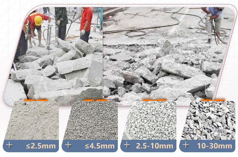 混凝土破碎多種規(guī)格成品，用途廣