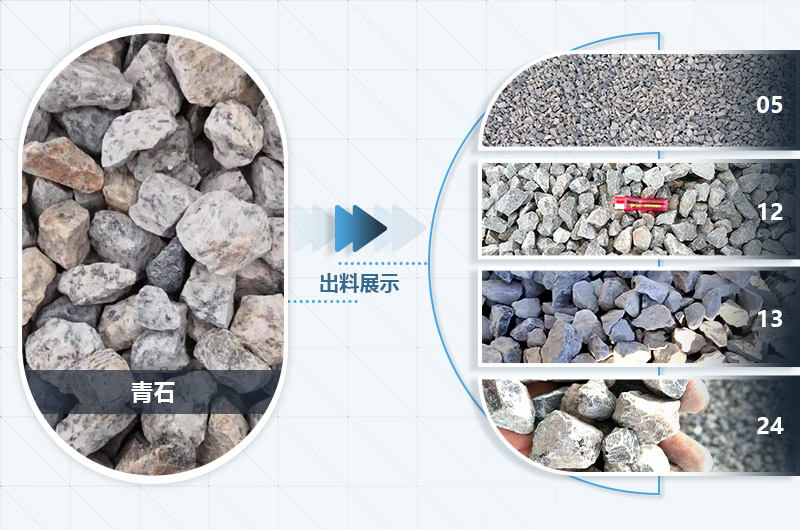 石頭破碎前后對比，成品多，用途廣