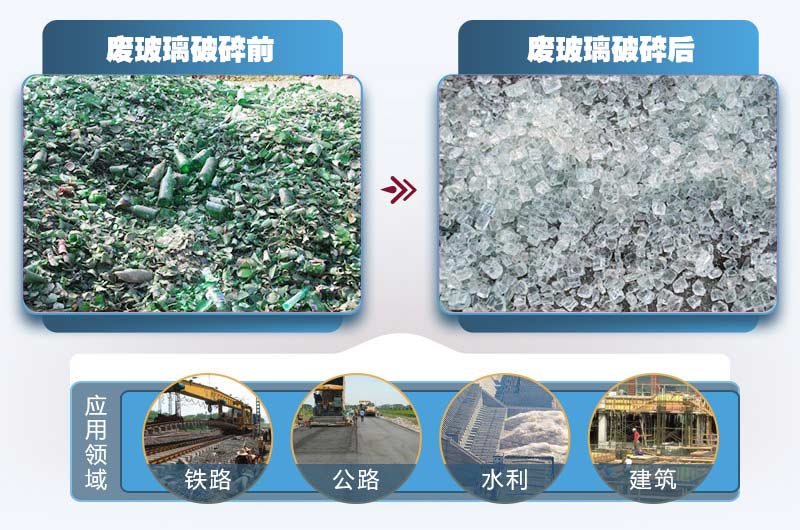 廢玻璃再生用途廣，利潤(rùn)高