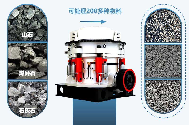 圓錐式石子加工設(shè)備，可處理多種石子原料