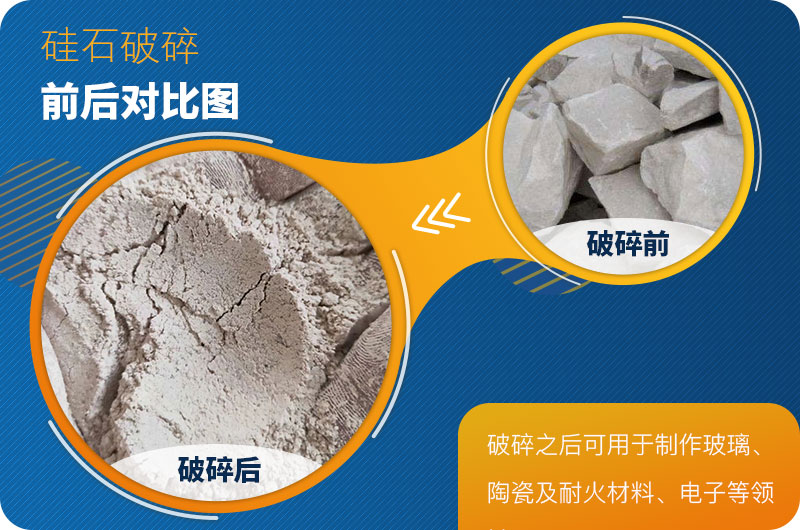 硅石破碎前后對(duì)比，成品利潤(rùn)好